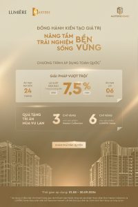 Infographic chương trình ưu đãi tài chính Masterise Homes áp dụng toàn quốc
